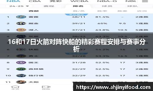 16和17日火箭对阵快船的精彩赛程安排与赛事分析