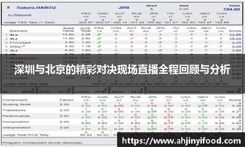 深圳与北京的精彩对决现场直播全程回顾与分析
